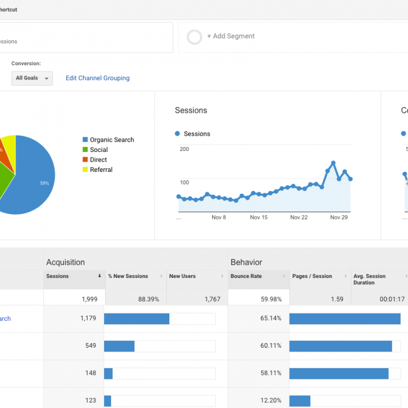 3 acquisition overview