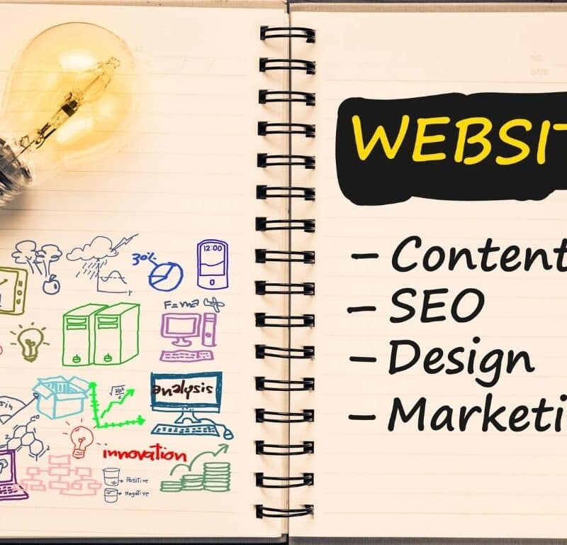 website op maat laten maken