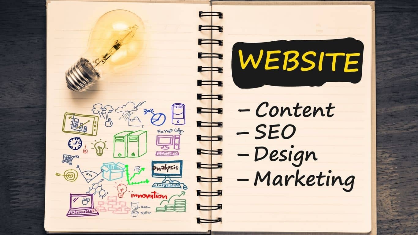 website op maat laten maken